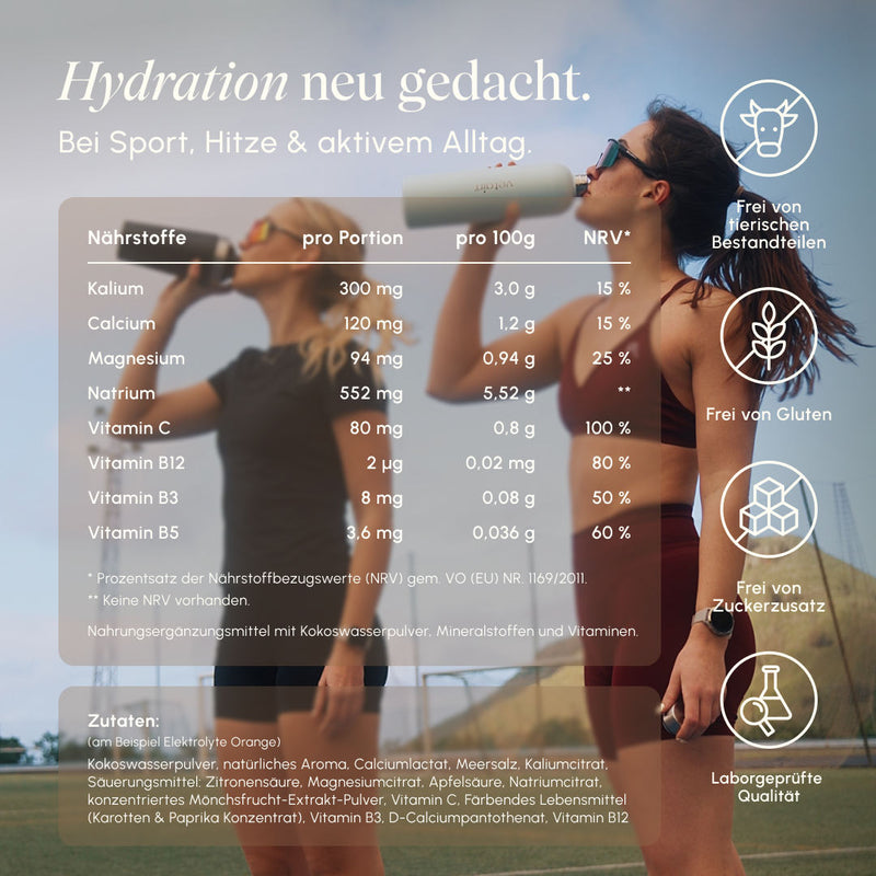 Zwei Läuferinnen trinken während einer Trainingseinheit aus Trinkflaschen im Freien. Darüber eingeblendet sind die Nährwerte eines Vetain Elektrolytgetränks mit Kalium, Calcium, Magnesium, Natrium sowie Vitaminen. Symbole heben hervor, dass das Produkt vegan, glutenfrei, ohne Zuckerzusatz und laborgeprüft ist.

