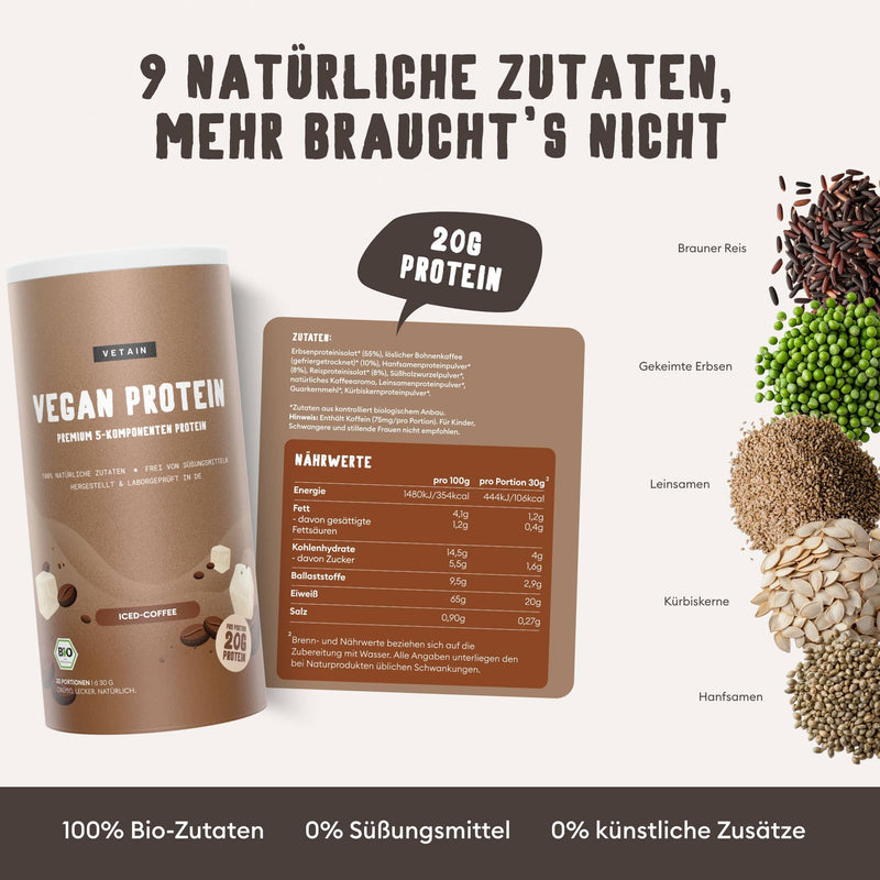 Vetain vegan Protein Iced-Coffee, 100% Bio-Zutaten, 0% Süßungsmittel, 0% künstliche Zusätze, 20g Protein