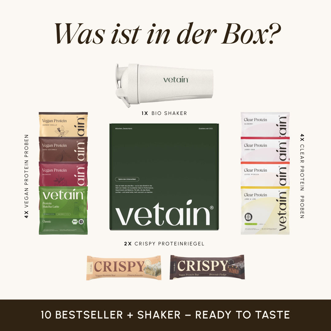 Infografik „Was ist in der Box?" zur vetain Probierbox: 1× Bio Shaker, 4× Vegan Protein Proben, 4× Clear Protein Proben und 2× Crispy Proteinriegel rund um die zentrale grüne Box; unten der Hinweis „10 Bestseller + Shaker – ready to taste".