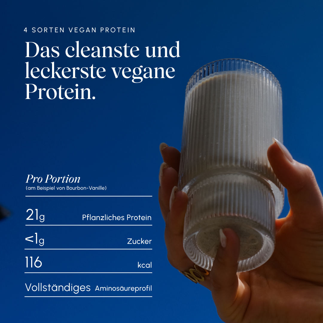 Hand hält vor blauem Himmel ein Riffelglas mit Vegan-Protein-Shake; Textgrafik nennt 4 Sorten Vegan Protein sowie pro Portion 21 g pflanzliches Protein, unter 1 g Zucker, 116 kcal und ein vollständiges Aminosäureprofil (Beispiel Bourbon-Vanille).