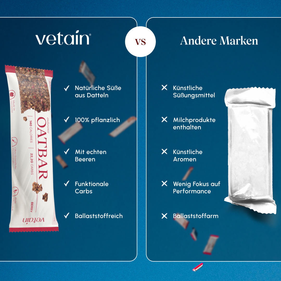 Vergleichsgrafik Vetain Oatbar Berry gegen andere Marken: links fünf Vorteile (natürliche Süße aus Datteln, 100 % pflanzlich, echte Beeren, funktionale Carbs, ballaststoffreich), rechts fünf Nachteile anderer Marken.