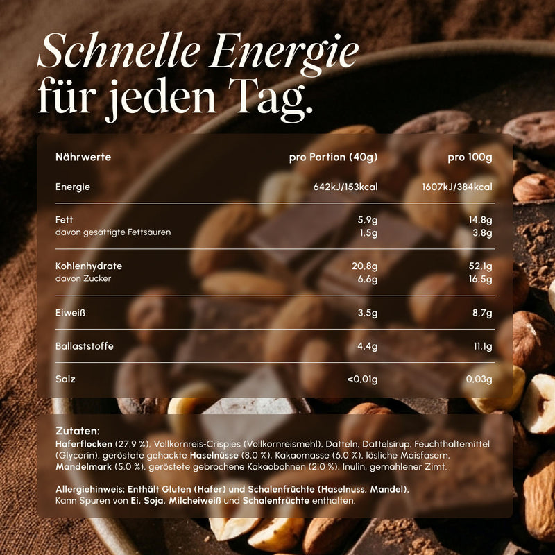 Nährwerttabelle des Vetain Oatbar Schoko-Nuss pro Portion (40 g) und pro 100 g mit Zutatenliste, vor einem Hintergrund aus Schokolade und Nüssen. Überschrift „Schnelle Energie für jeden Tag."