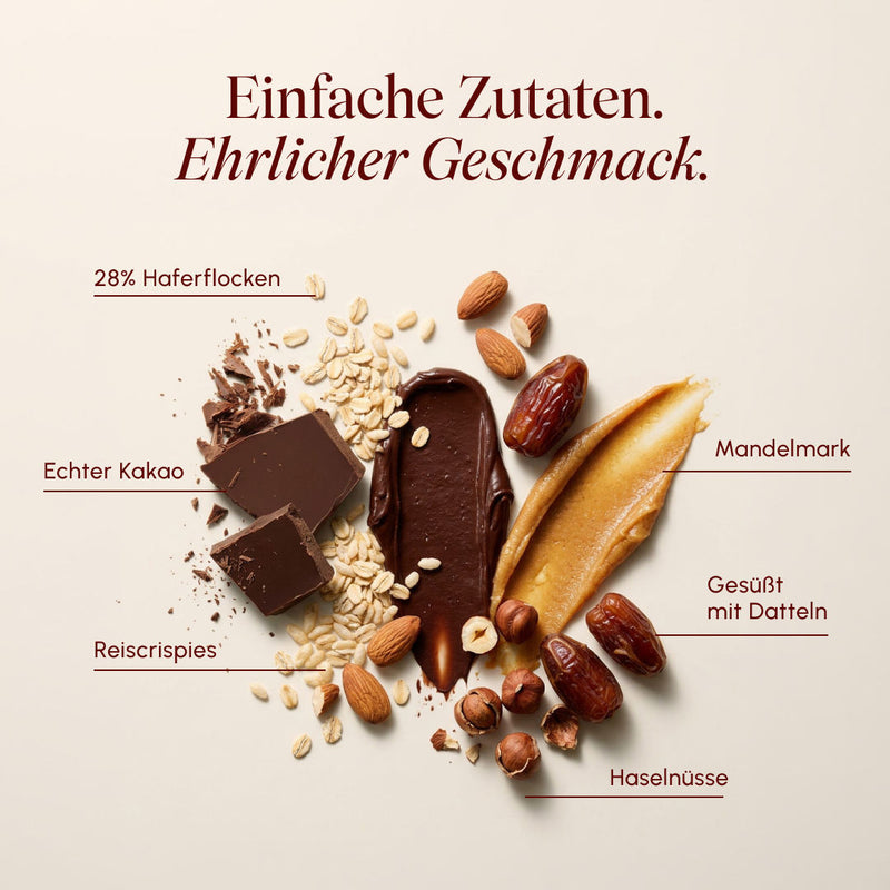Flatlay der Zutaten des Vetain Oatbar Schoko-Nuss mit Beschriftungen: 28 % Haferflocken, echter Kakao, Reiscrispies, Mandelmark, mit Datteln gesüßt und Haselnüsse. Überschrift „Einfache Zutaten. Ehrlicher Geschmack."