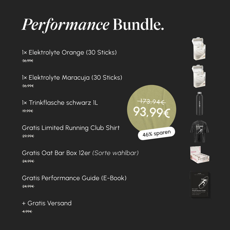 Overview of the Vetain Performance Bundle with individual prices and product images: Electrolytes Orange and Passion Fruit, Water Bottle, Running Club Shirt, Oat Bar Box, and Performance Guide. Bundle price €93.99 instead of €173.94, save 46%.