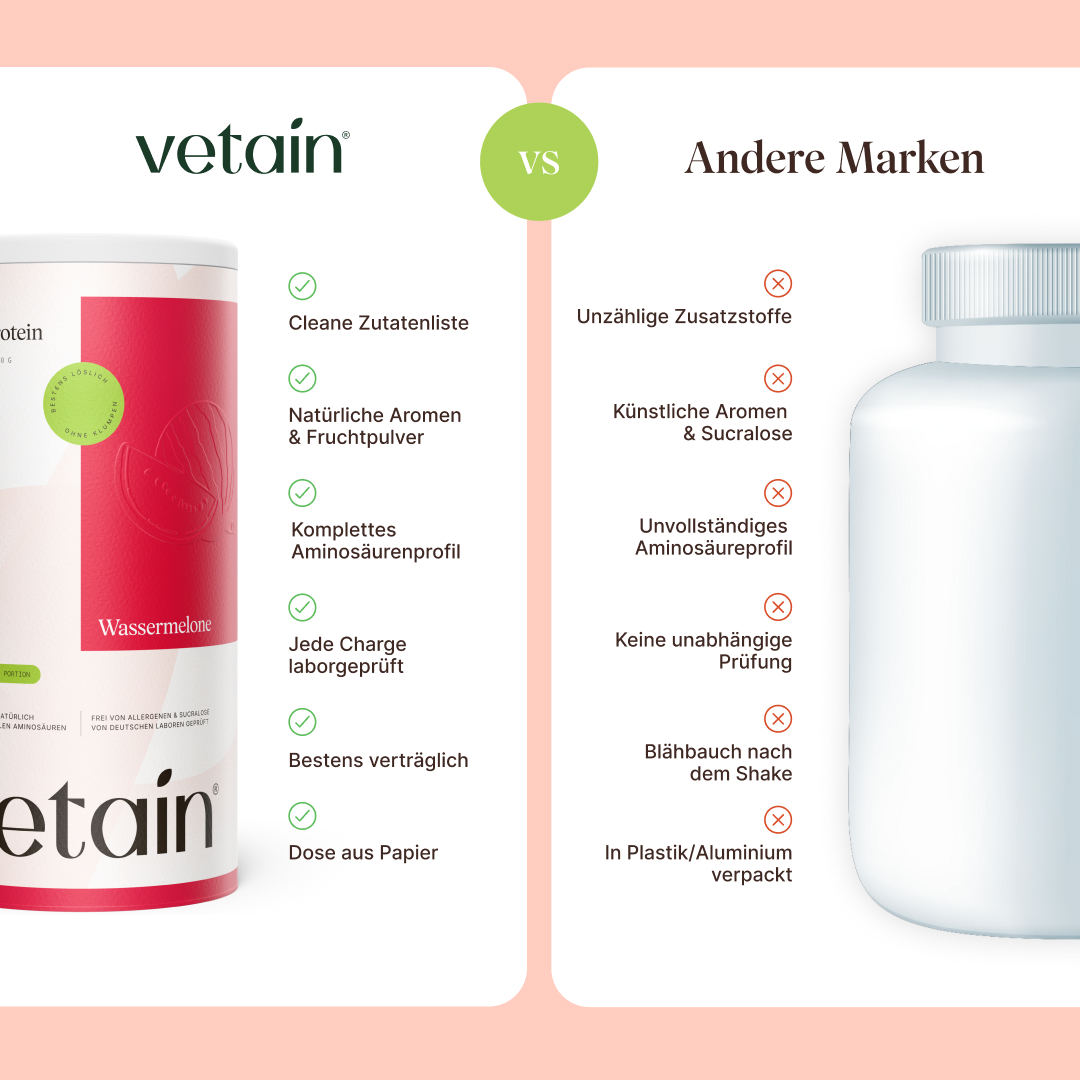 veganes Clear Protein Wassermelone Vergleich mit anderen Marken
