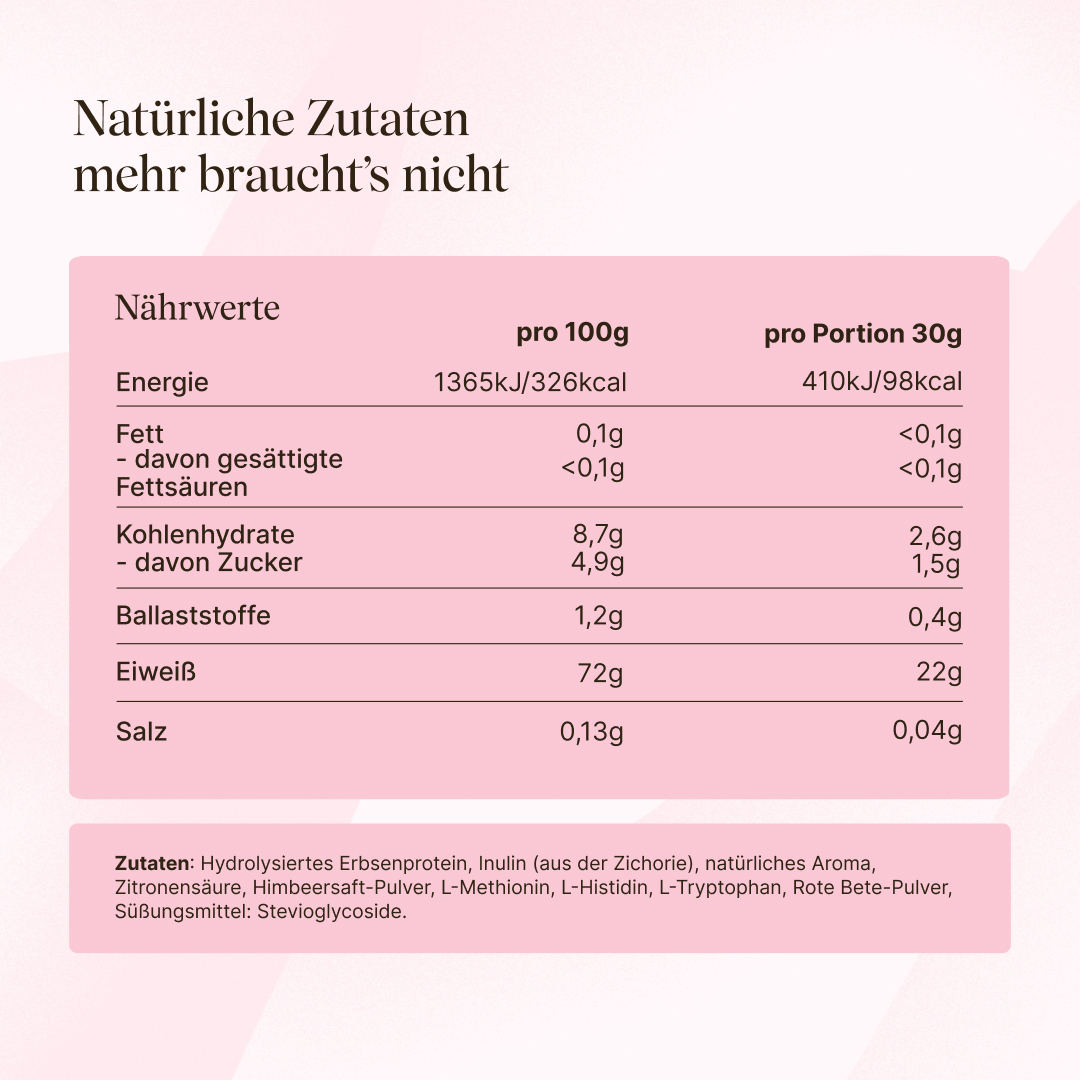 Nährwerttabelle und Zutaten von veganem Clear Protein Wildberry