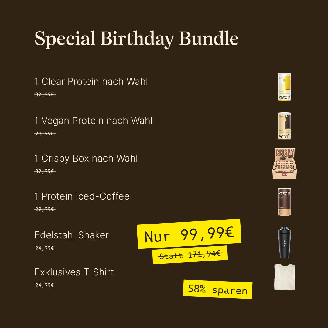 Erklärung Vorteile Birthday Bundle