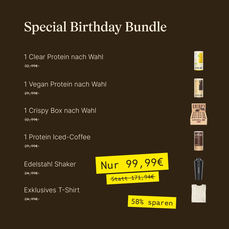 Erklärung Vorteile Birthday Bundle