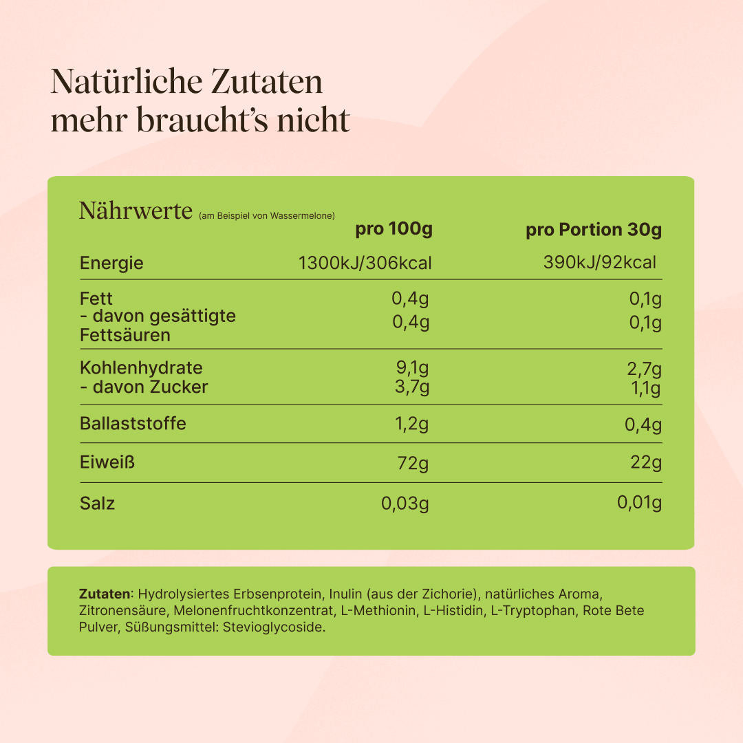 Nährwerttabelle und Zutaten von veganem Clear Protein Probierpaket (am Beispiel von Wassermelone)