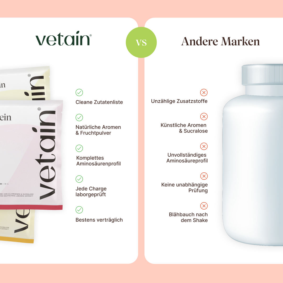 veganes Clear Protein Probierpaket Vergleich mit anderen Marken
