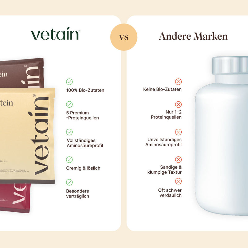 Vegan Protein Probierpaket Vergleich mit anderen Marken