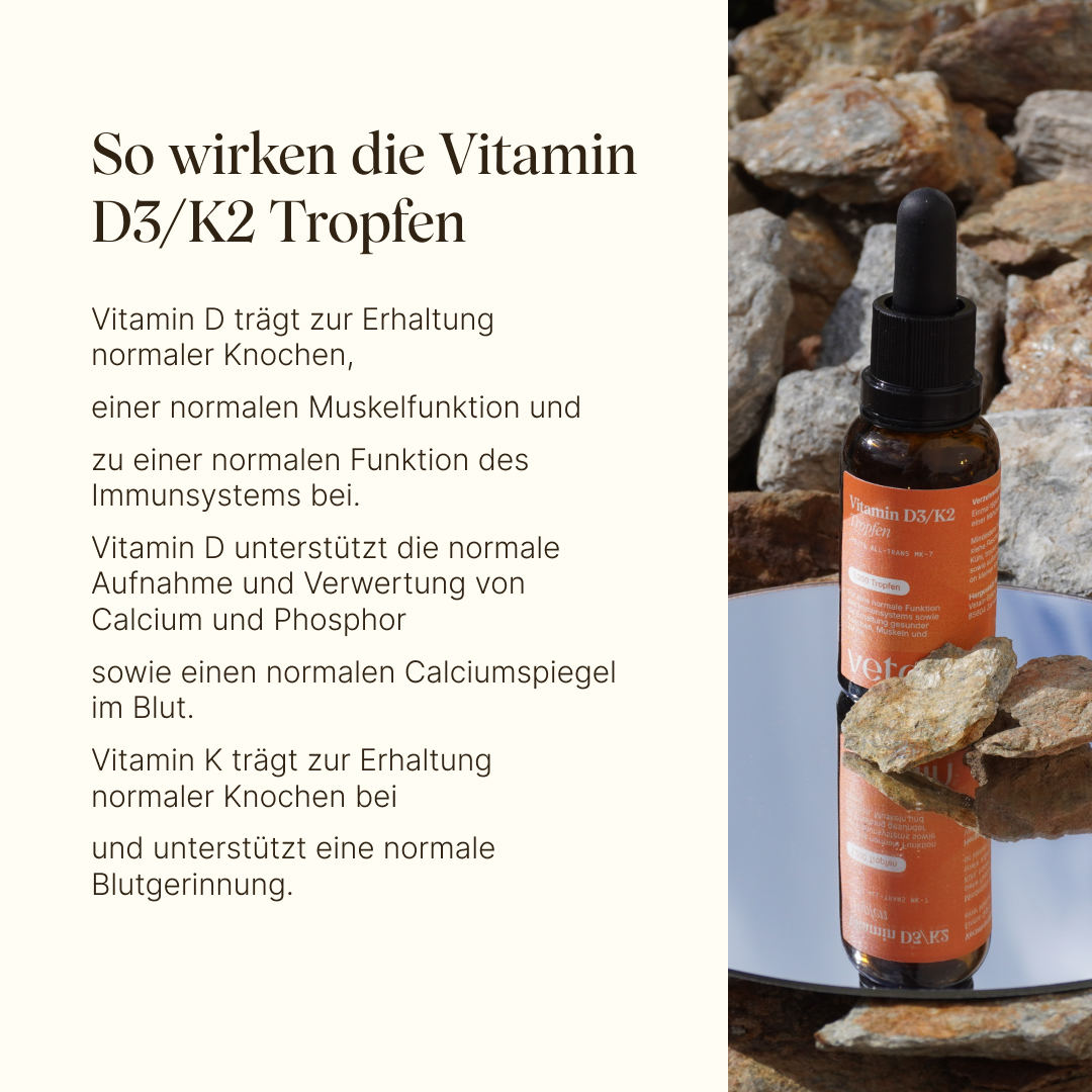 Auflistung der Wirkungsweise von Vitamin D3/K2 und zu was dieses alles beiträgt wie der Erhaltung normaler Knochen, normale Muskelfunktion, normaler Calciumspiegel und weitere