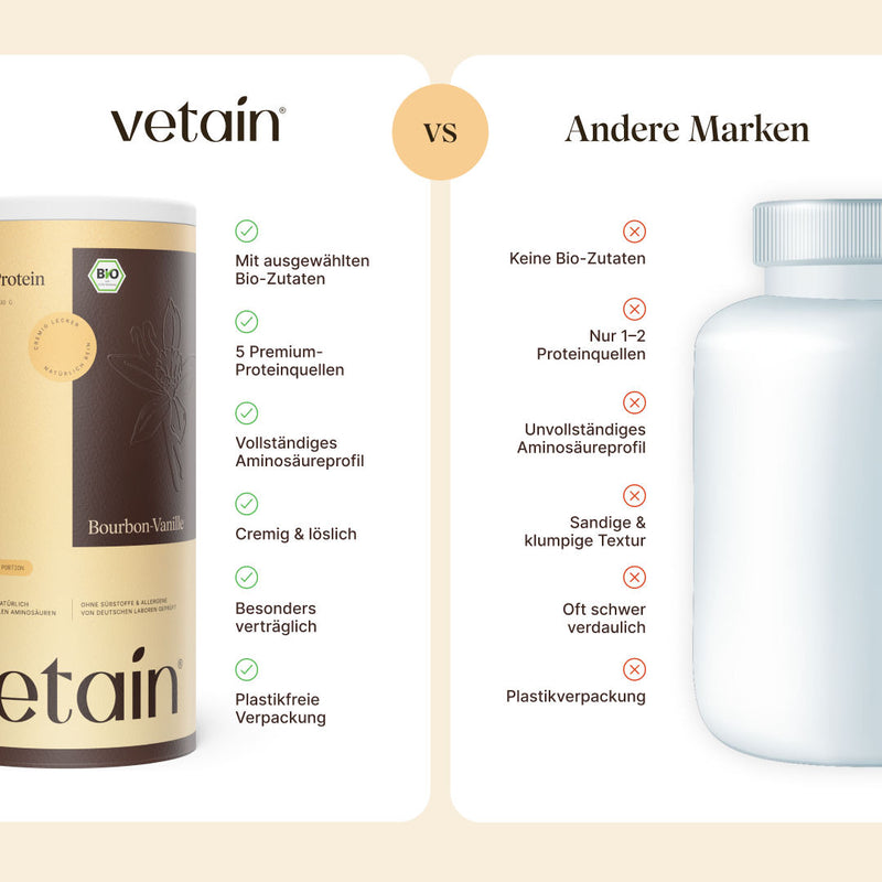 Vegan Protein Vanille von Vetain im Vergleich mit anderen Marken