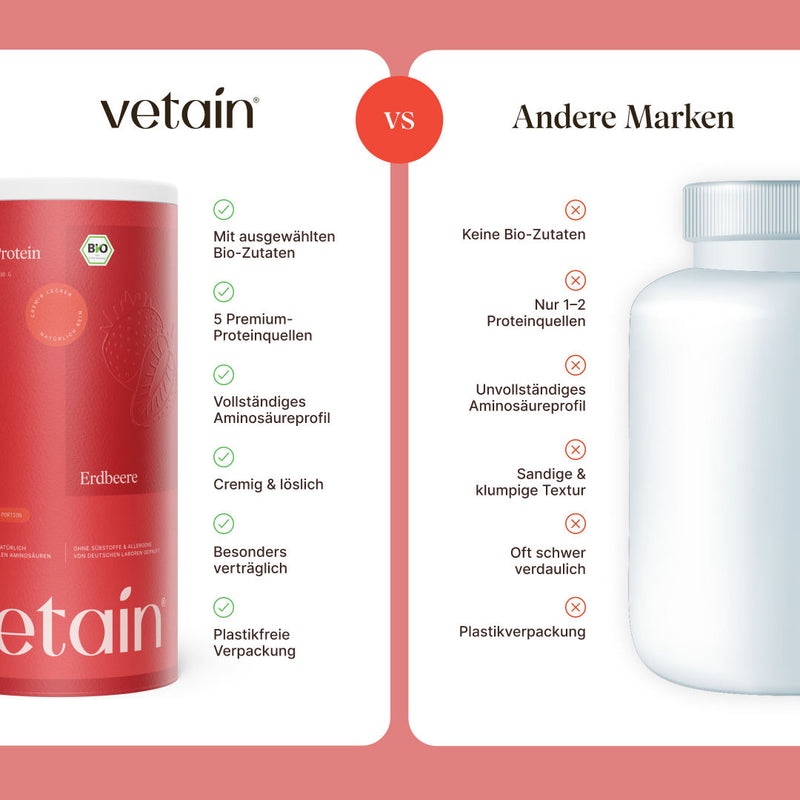 Vegan Protein Erdbeere Vergleich mit anderen Marken