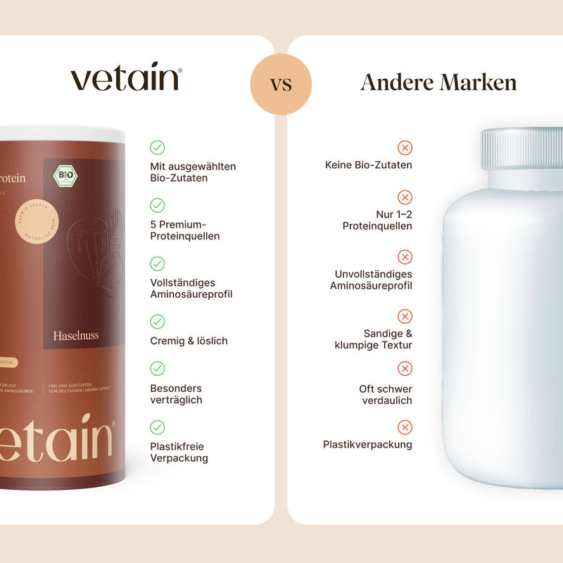 Vegan Protein Haselnuss von Vetain im Vergleich mit anderen Marken