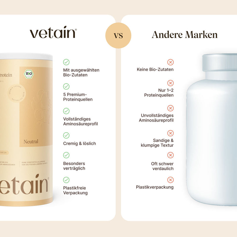Vegan Protein Neutral von Vetain im Vergleich mit anderen Marken
