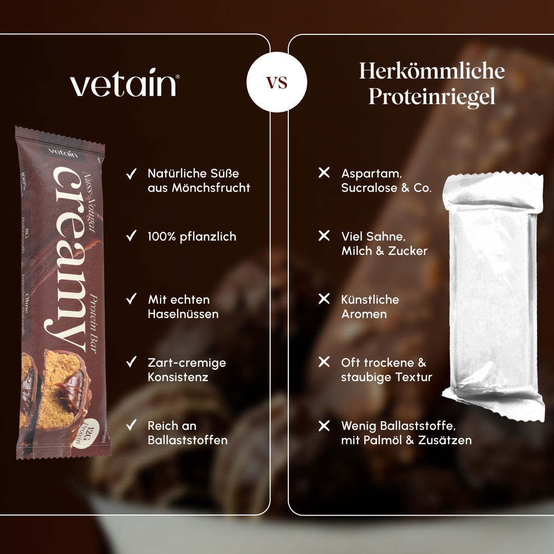Vergleichsgrafik „vetain vs. Herkömmliche Proteinriegel": links die Creamy-Nuss-Nougat-Verpackung mit Vorteilen (natürliche Süße, 100 % pflanzlich, echte Haselnüsse, cremige Konsistenz, reich an Ballaststoffen), rechts ein neutral verpackter Riegel mit typischen Nachteilen (künstliche Süßstoffe, viel Sahne/Milch/Zucker, künstliche Aromen, trockene Textur, wenig Ballaststoffe, Palmöl).