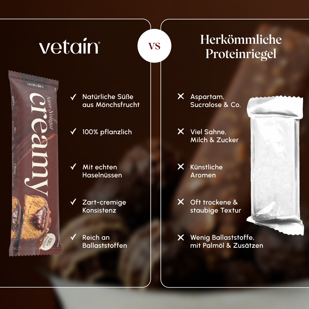 Vergleichsgrafik „vetain vs. Herkömmliche Proteinriegel": links die Creamy-Nuss-Nougat-Verpackung mit Vorteilen (natürliche Süße, 100 % pflanzlich, echte Haselnüsse, cremige Konsistenz, reich an Ballaststoffen), rechts ein neutral verpackter Riegel mit typischen Nachteilen (künstliche Süßstoffe, viel Sahne/Milch/Zucker, künstliche Aromen, trockene Textur, wenig Ballaststoffe, Palmöl).