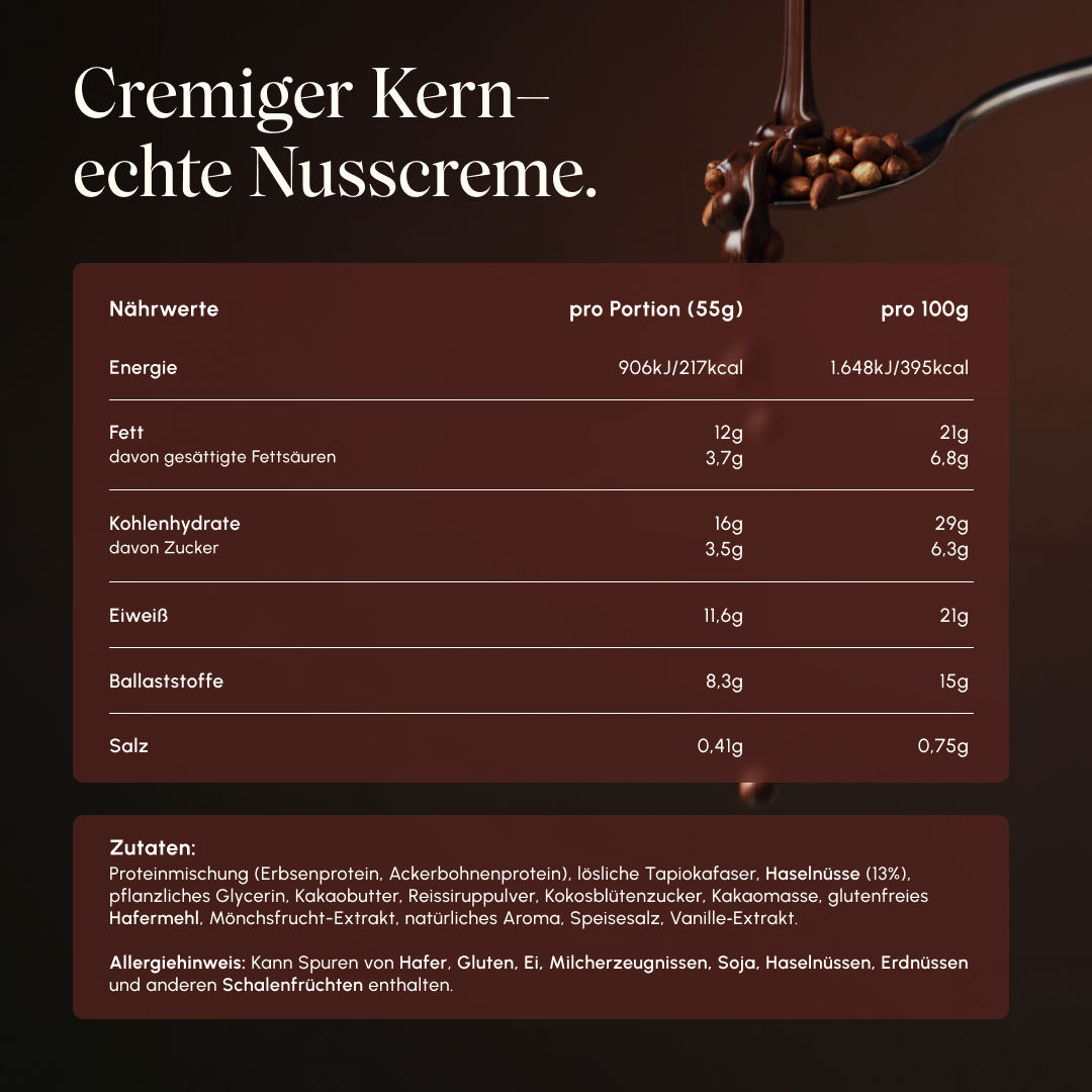 Nährwerte-Grafik „Cremiger Kern – echte Nusscreme" auf dunkelbraunem Hintergrund, oben rechts ein Löffel mit geschmolzener Schokolade und Haselnüssen, darunter Nährwerttabelle (pro Portion 55 g und pro 100 g) sowie Zutatenliste mit Allergenhinweis.