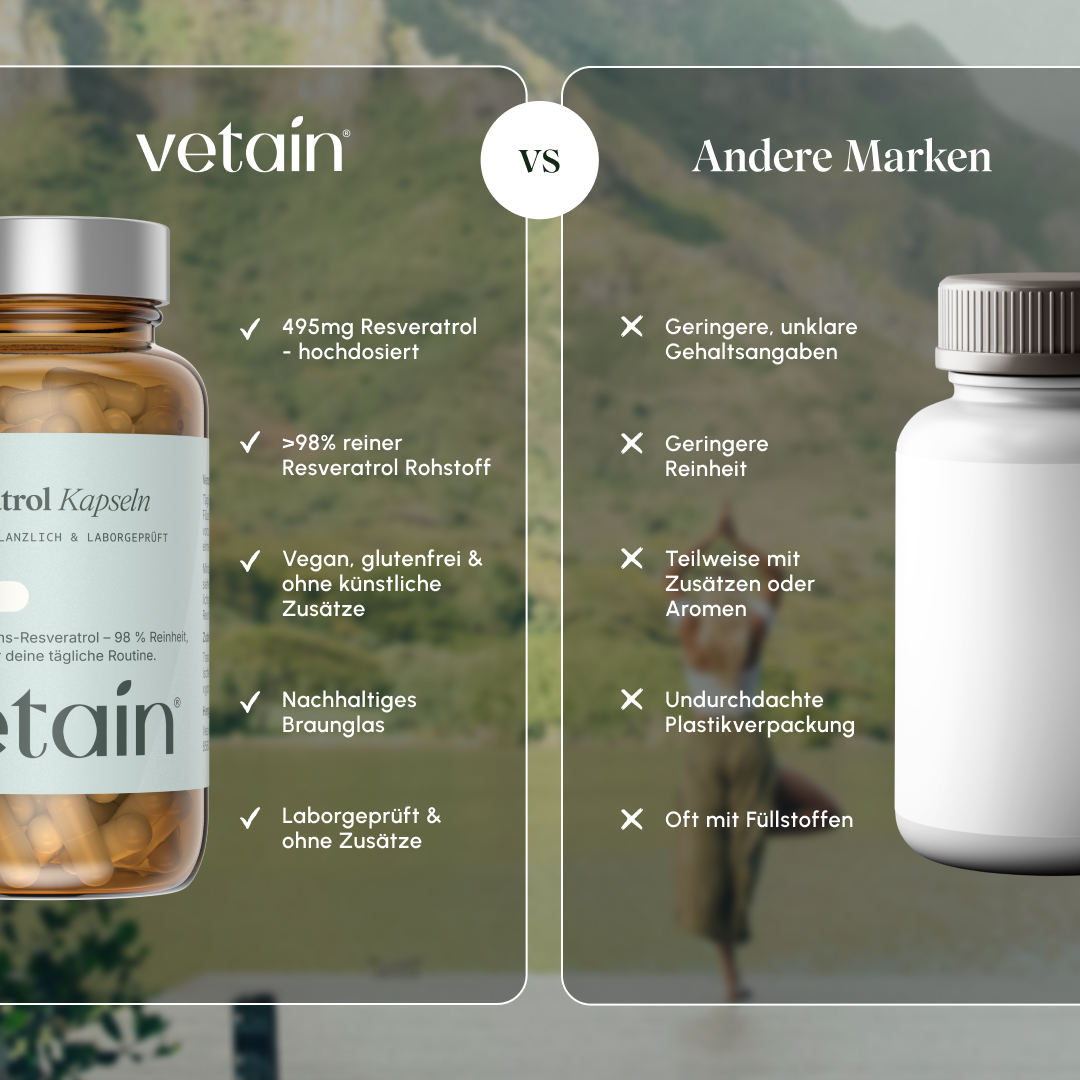 Vergleichsgrafik: Vetain Resveratrol Kapseln im Braunglas neben einer weißen Kunststoffdose anderer Marken