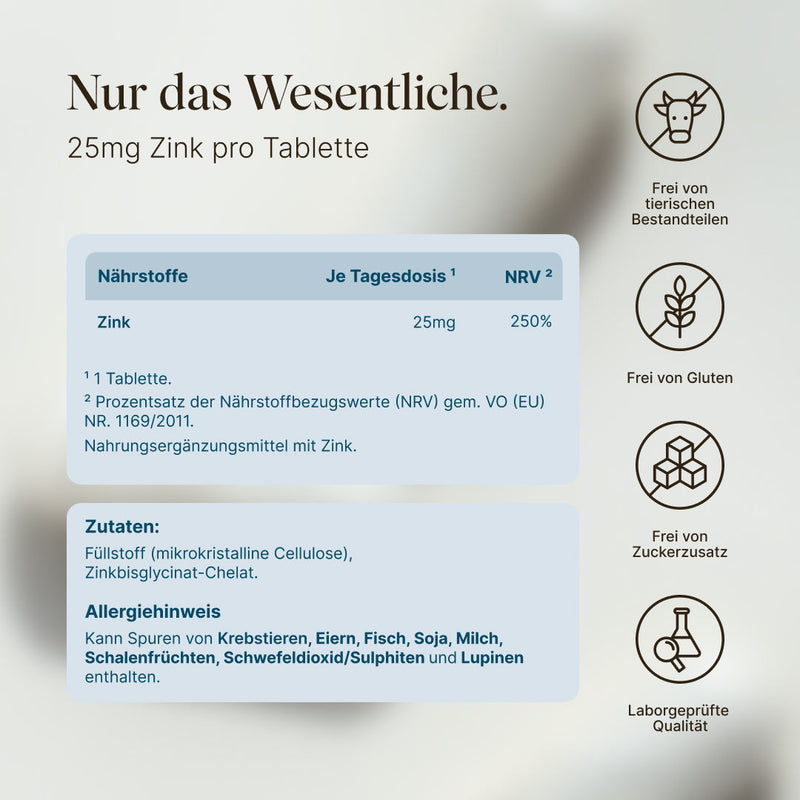 Zusammensetzung Zinkbisglycinat