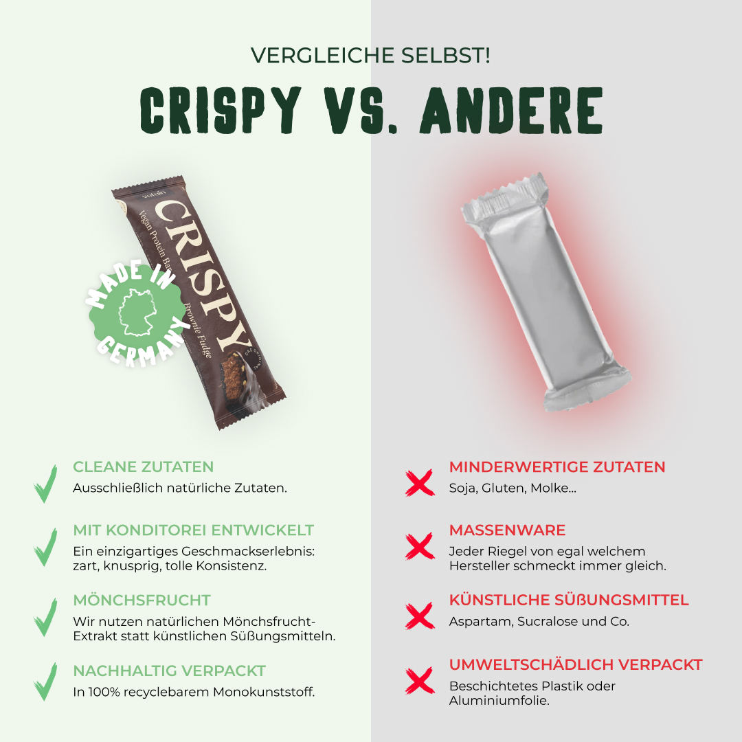 Vetain Proteinriegel Brownie natürlich gesüßt