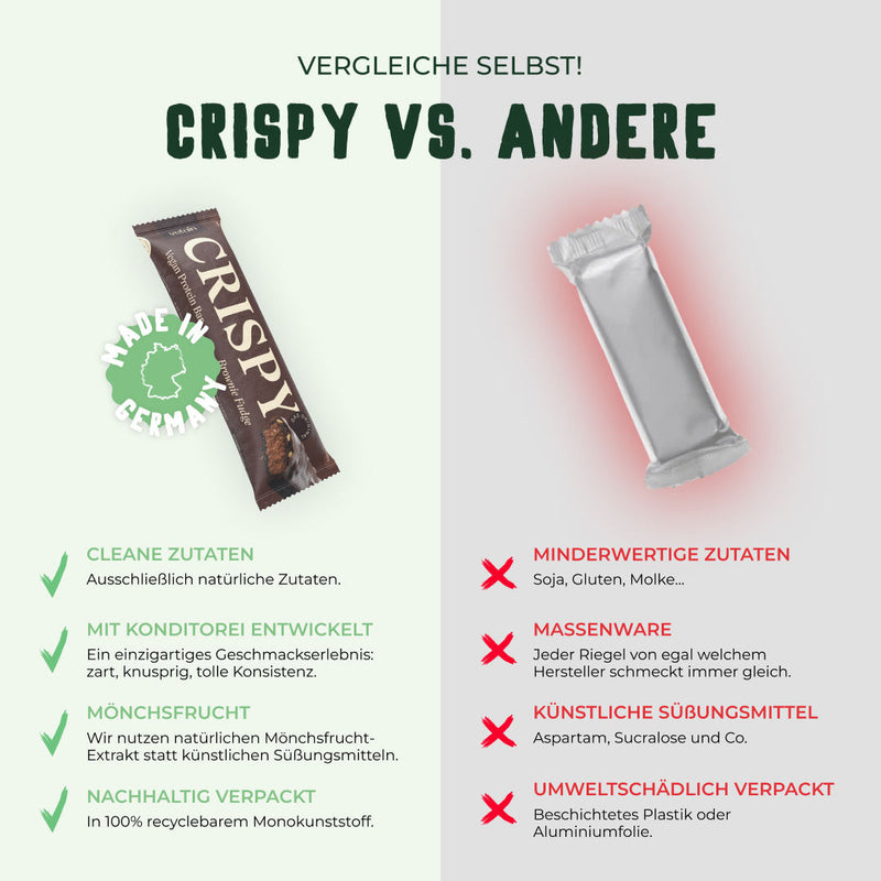 Vetain Proteinriegel Brownie natürlich gesüßt