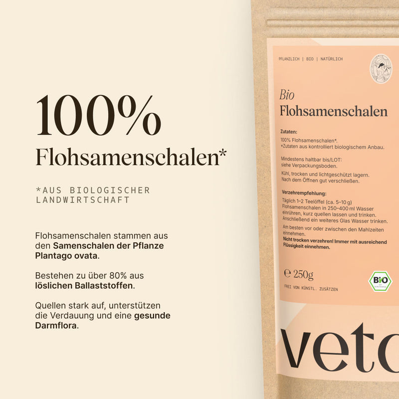 Vetain Bio-Flohsamenschalen aus 100% Flohsamenschalen aus biologischer Landwirtschaft. Bestehen zu über 80% aus löslichen Ballaststoffen