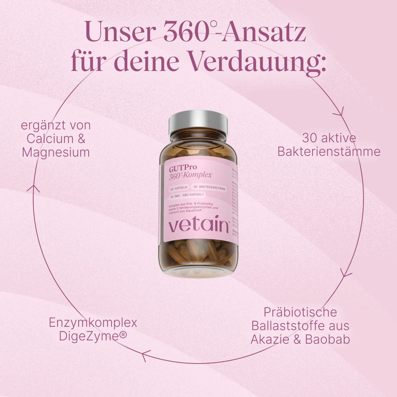 Vetain GUTPro 360°-Komplex mit einem rundum-Ansatz für deine Verdauung: 30 aktive Bakterienstämme, Präbiotische Ballaststoffe aus Akazie&Baobab, Enzymkomplex DigeZyme, ergänzt von Calcium & Magnesium