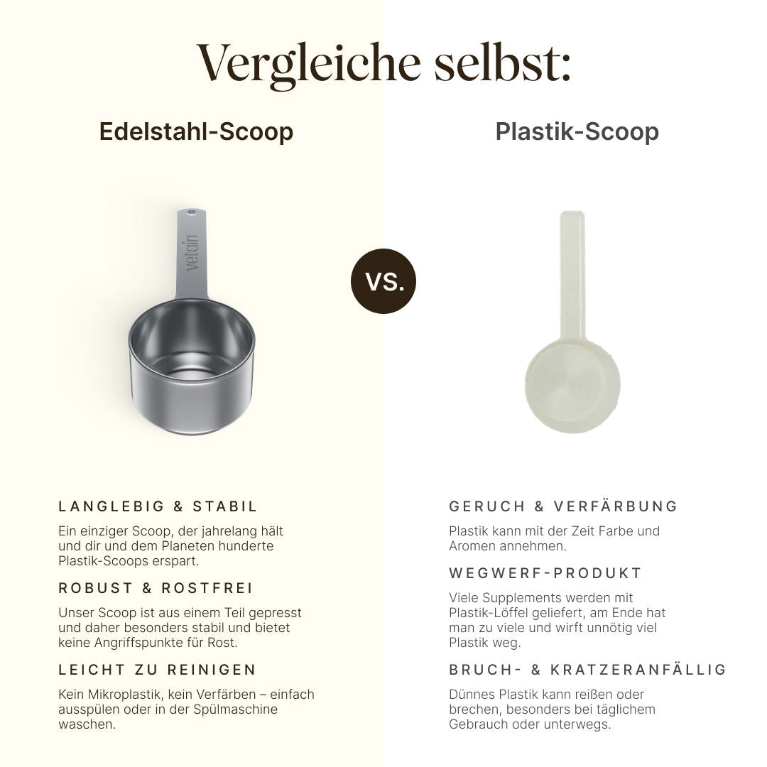 Comparison graphic: Vetain stainless steel scoop vs. plastic scoop. Stainless steel: durable & sturdy, robust & rustproof, easy to clean. Plastic: odors & discoloration, disposable product, prone to breakage & scratches.