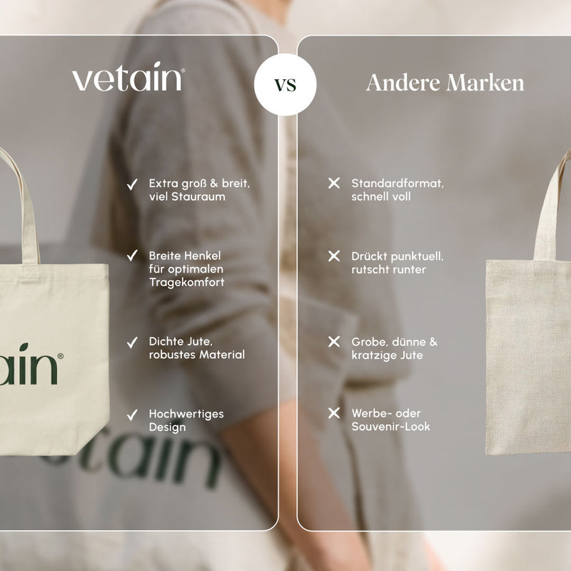 Vergleichsgrafik: Vetain Jutebeutel im Vergleich zu Taschen anderer Marken