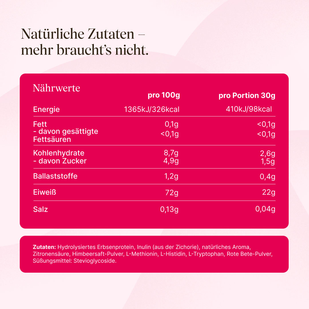Nährwerte des Clear Proteins Skiwasser von Vetain. Nur natürliche Zutaten. 22g Protein. 98 kcal pro Portion
