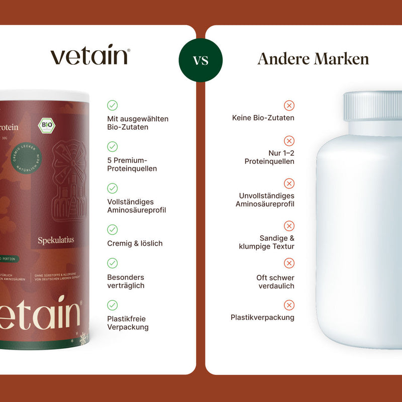 Proteinpulver von Vetain im Vergleich: Mit ausgewählten Bio-Zutaten, 5 Premium-Proteinquellen, vollständiges Aminosäurenprofil, remig & löslich, besonders verträglich, plastikfreie Verpackung
