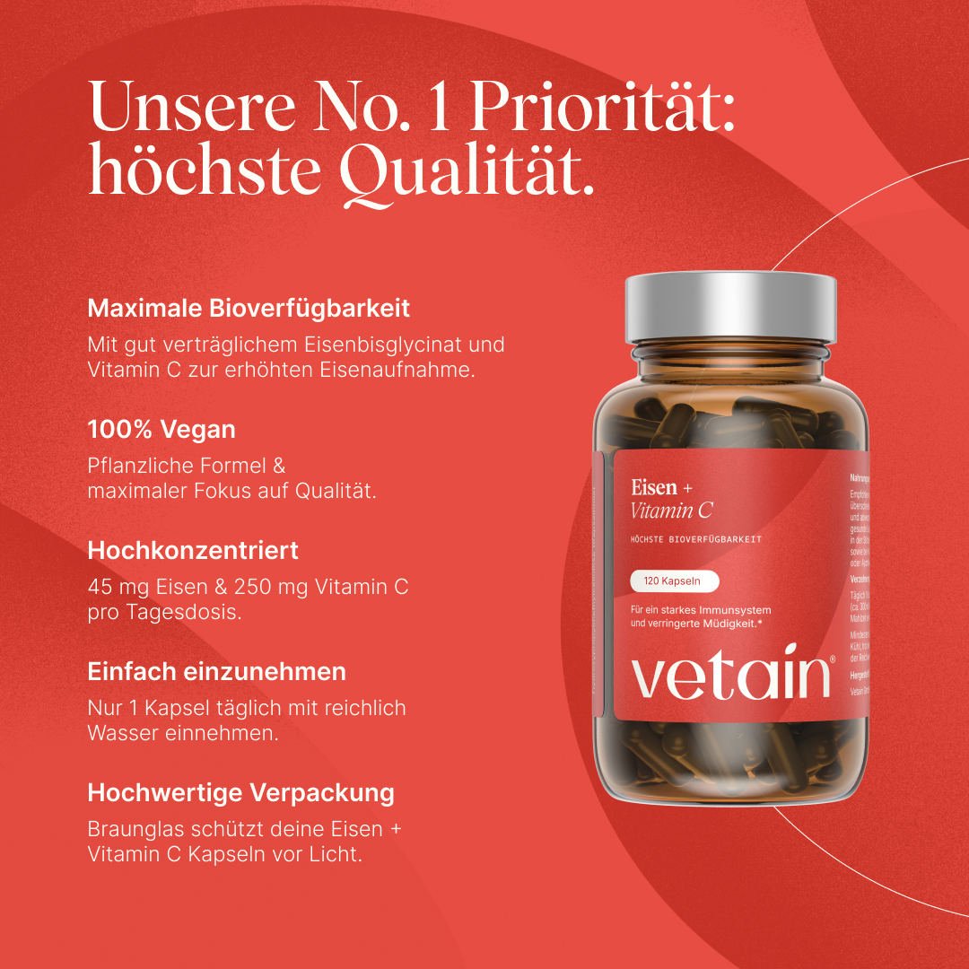 Vetain Iron + Vitamin C Capsules (120 capsules, amber glass). Heading “Our No. 1 Priority: Highest Quality”. Features: maximum bioavailability (well-tolerated iron bisglycinate and vitamin C for increased iron absorption), 100% vegan, highly concentrated (45 mg iron & 250 mg vitamin C per daily dose), easy to take (1 capsule daily), high-quality amber glass packaging.