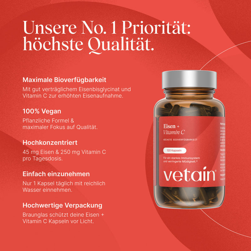 Vetain Iron + Vitamin C Capsules (120 capsules, amber glass). Heading “Our No. 1 Priority: Highest Quality”. Features: maximum bioavailability (well-tolerated iron bisglycinate and vitamin C for increased iron absorption), 100% vegan, highly concentrated (45 mg iron & 250 mg vitamin C per daily dose), easy to take (1 capsule daily), high-quality amber glass packaging.