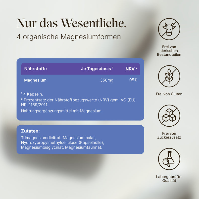 Vetain Magnesium Komplex mit nur 4 wesentlichen Zutaten. Frei von tierischen bestandteilen, frei von Gluten, frei von Zuckerzusatz, laborgeprüfte Qualität