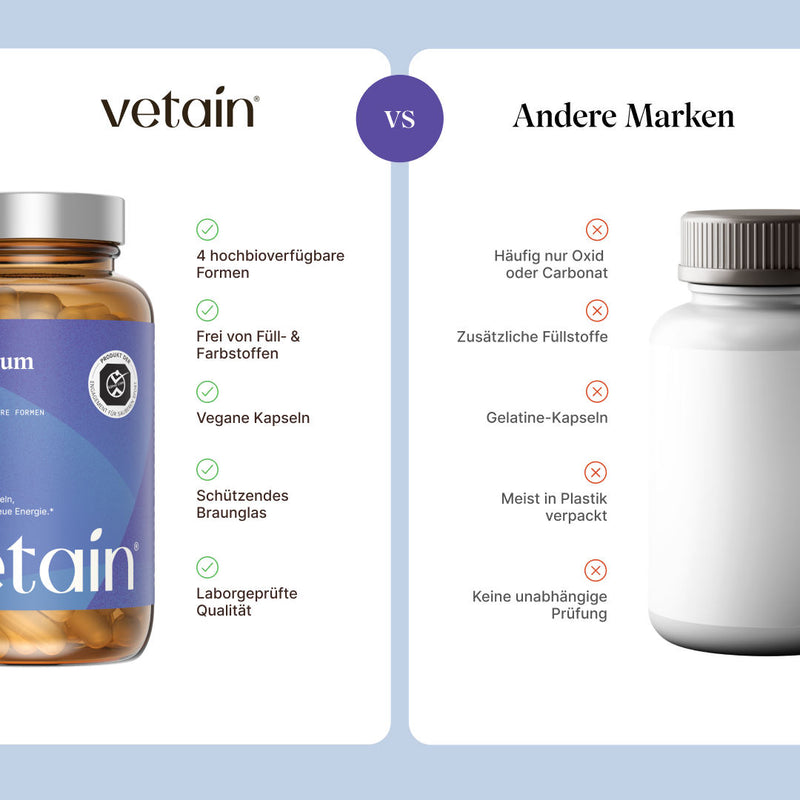 Comparison graphic “vetain vs. Other Brands” for Magnesium Complex. vetain: 4 highly bioavailable forms, free from fillers and colorants, vegan capsules, protective amber glass, laboratory-tested quality. Other brands: often only oxide or carbonate, additional fillers, gelatin capsules, usually packaged in plastic, no independent testing.