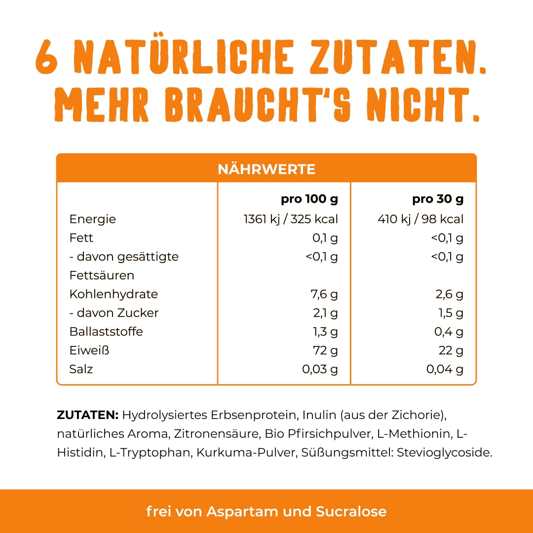 Vetain Clear Protein - Zutaten und Nährwerte