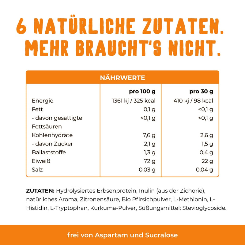 Vetain Clear Protein - Zutaten und Nährwerte