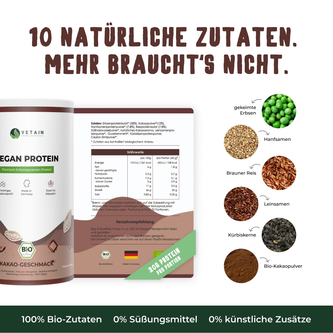 Vegan Protein Kakao - Natürliche Zutaten - Mehrkomponentenprotein