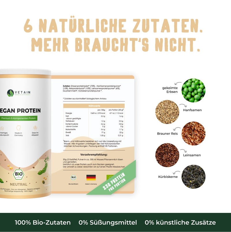 Vegan Protein Neutral - Natürliche Zutaten - Mehrkomponentenprotein