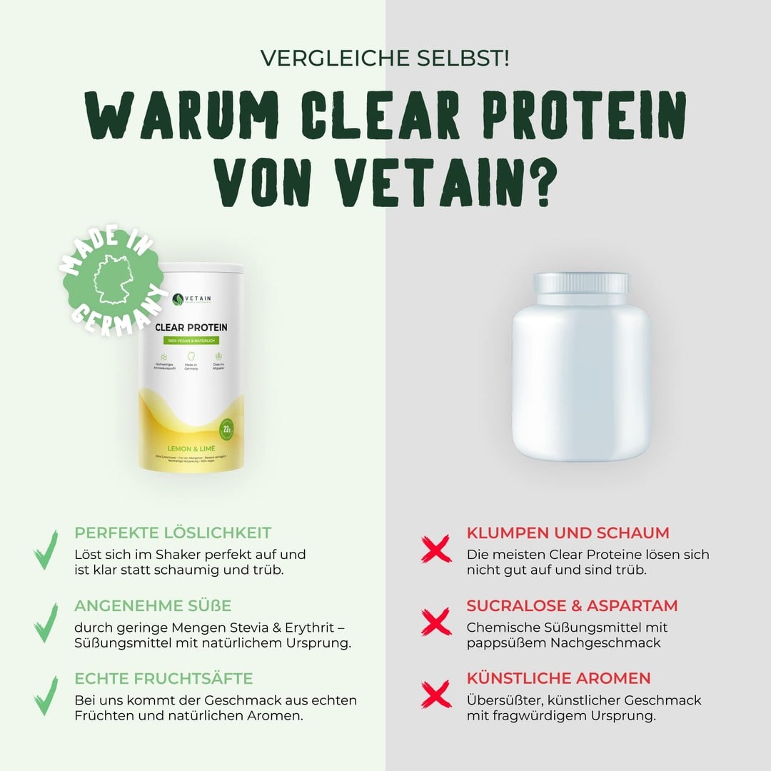 Vetain Clear im Vergleich veganes Isoclear