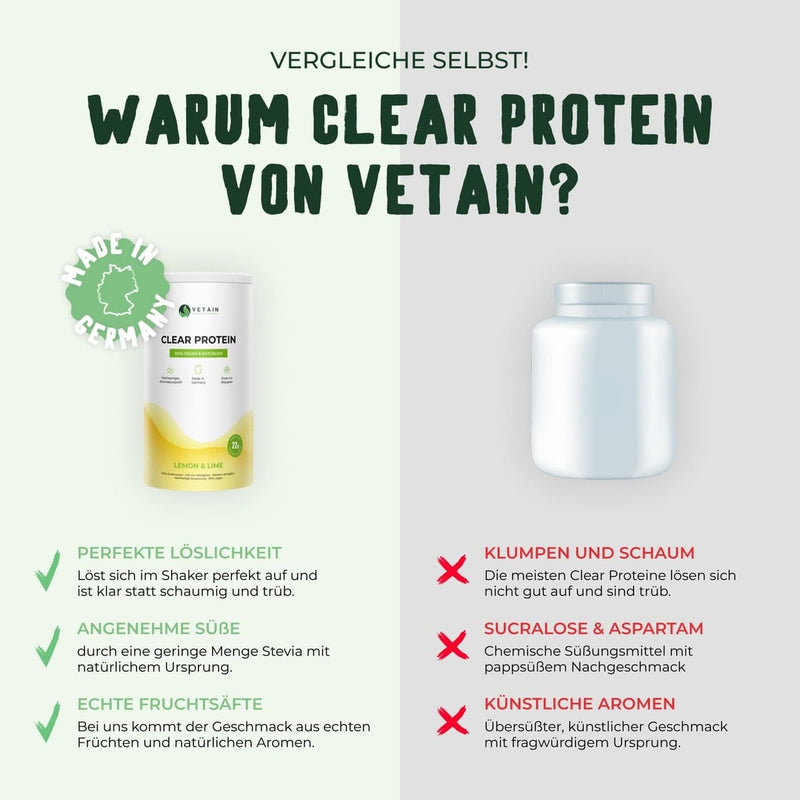 Vetain Clear im Vergleich veganes Isoclear