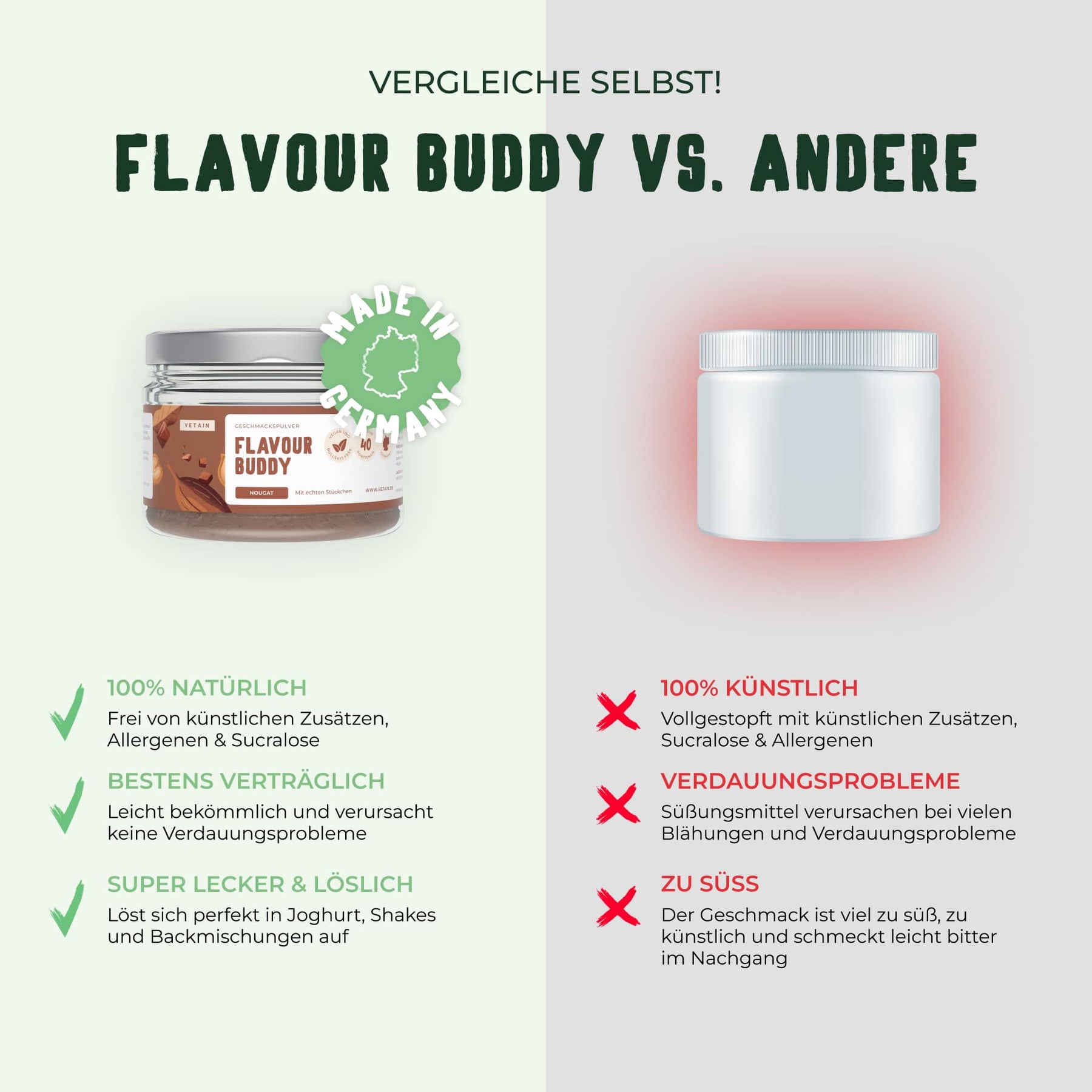 Vetain Geschmackspulver Flavour Buddy Nuss Nougat Chunky Flavour im Vergleich