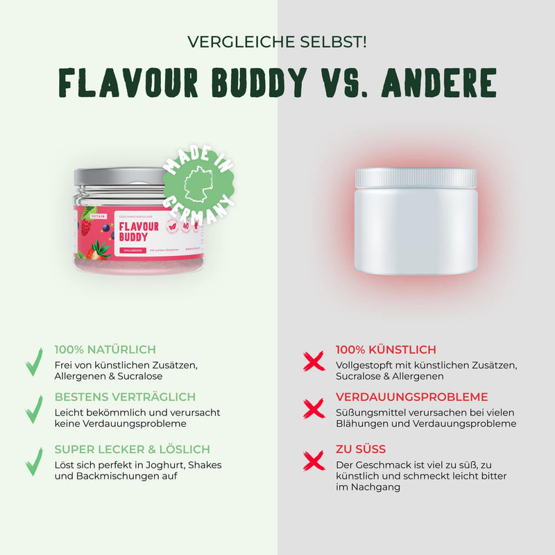 Vetain Geschmackspulver Flavour Buddy Waldbeere Chunky Flavour im Vergleich