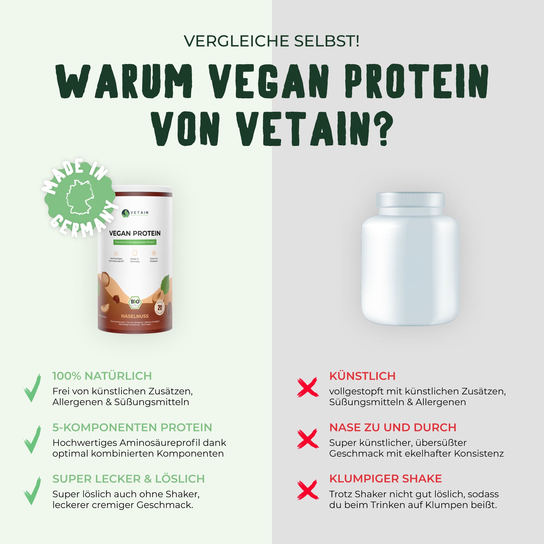 Vetain veganes Haselnussprotein im Vergleich